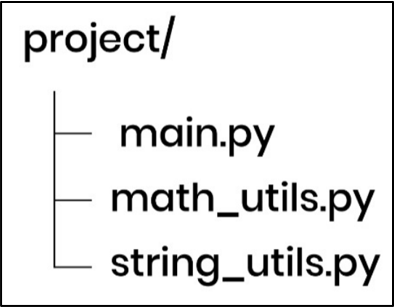 Example Package Structure