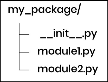 package structure example
