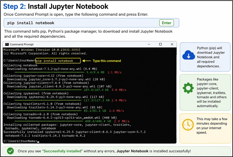 install jupyter notebook